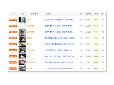 �������� ����Ʈ�� �Խ���